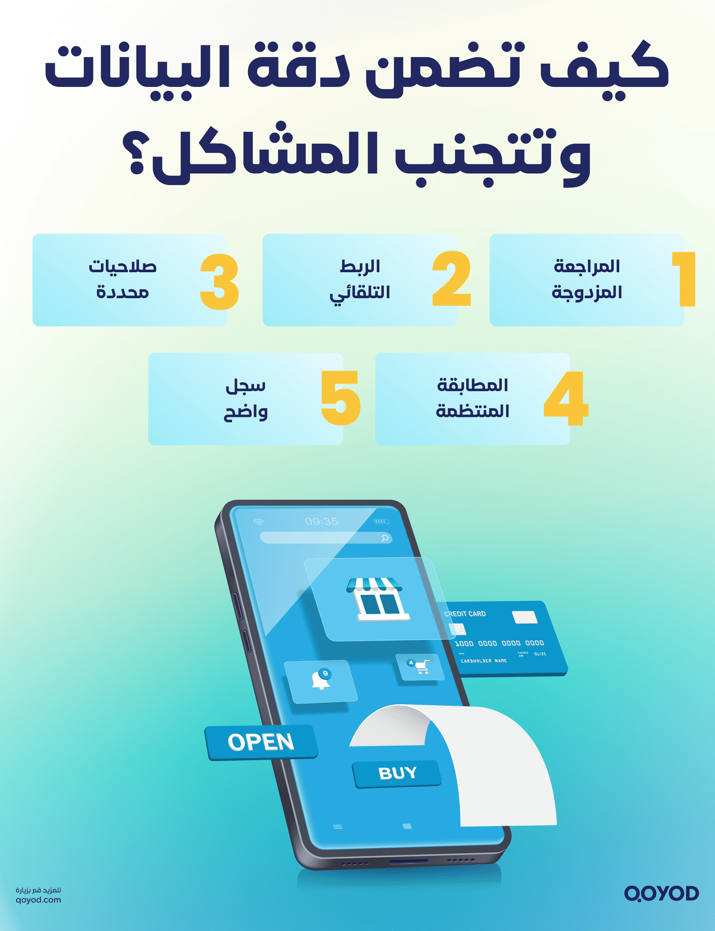 %D9%83%D9%8A%D9%81 %D8%AA%D8%B6%D9%85%D9%86 %D8%AF%D9%82%D8%A9 %D8%A7%D9%84%D8%A8%D9%8A%D8%A7%D9%86%D8%A7%D8%AA %D9%88%D8%AA%D8%AA%D8%AC%D9%86%D8%A8 %D8%A7%D9%84%D9%85%D8%B4%D8%A7%D9%83%D9%84%D8%9F كيفية عمل إشعار دائن ومدين وإلغاء الفاتورة الإلكترونية في قيود | قيود كيف تضمن دقة البيانات وتتجنب المشاكل؟