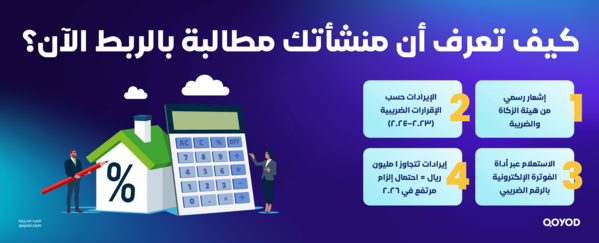 المرحلة الثانية للفاتورة الالكترونية