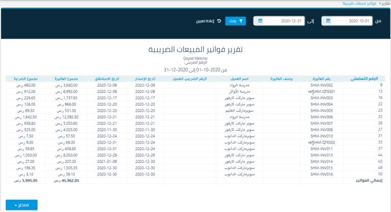 image2 الإقرار الضريبي ما هو: تعريفه والأهمية | قيود الإقرار الضريبي