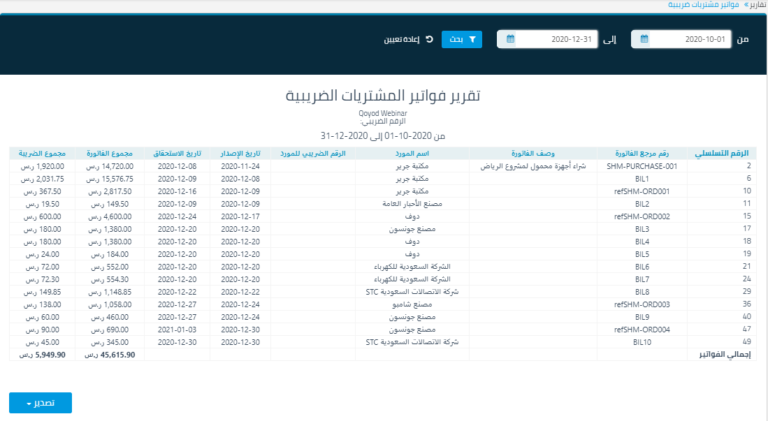 image3 الإقرار الضريبي ما هو: تعريفه والأهمية | قيود الإقرار الضريبي