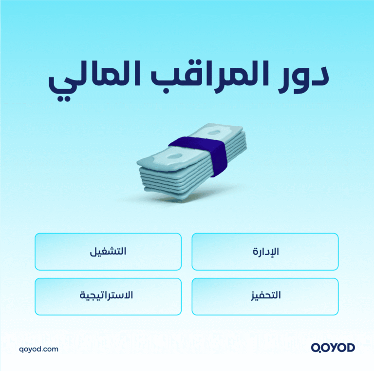 03 A copy المراقب المالي: دوره ومسؤولياته في تحقيق الاستقرار المالي للشركة | قيود المراقب المالي
