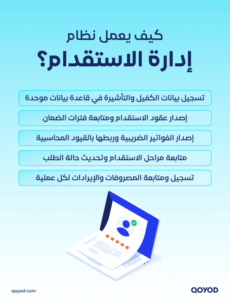 برنامج