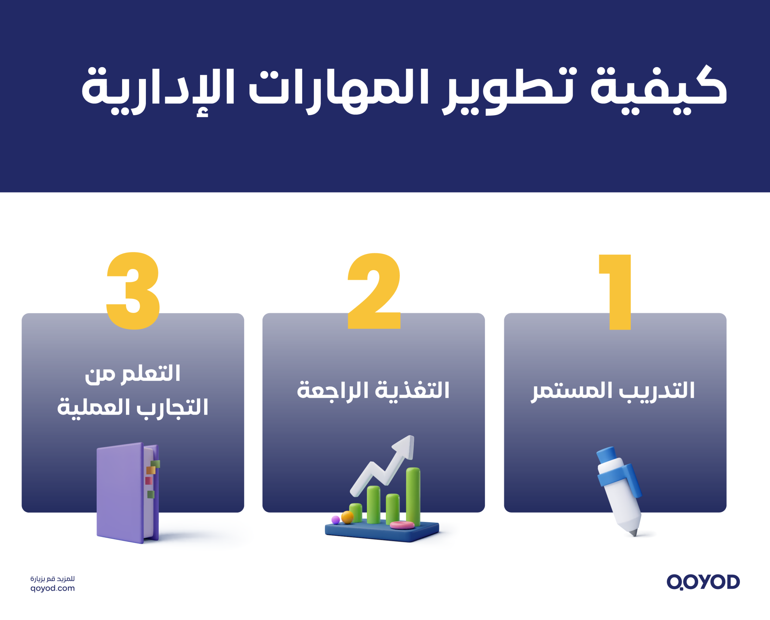 Artboard 4 scaled المهارات الإدارية لتطوير قيادتك وتحسين الأداء. دليل شامل للنجاح في بيئة العمل الحديثة | قيود كيفية تطوير المهارات الإدارية