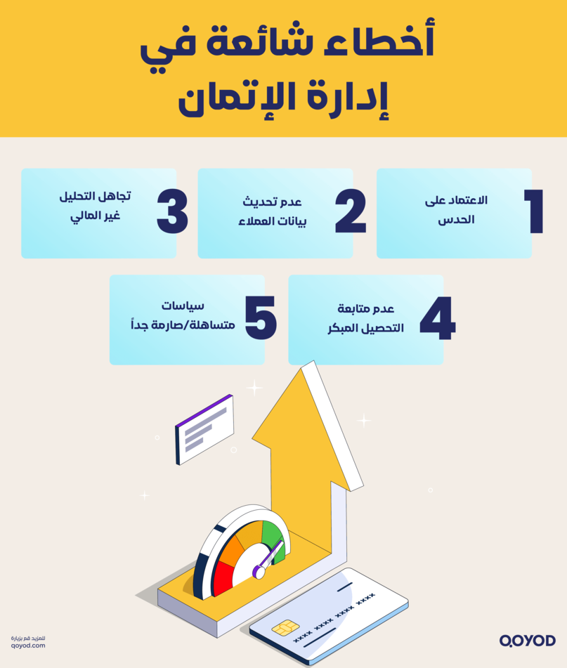 اتصاميم إدارة الإتمان 2 1 خطوات إدارة الائتمان ما هي، وما أهميتها وأدواتها؟ | قيود أخطاء شائعة في إدارة الاتمان