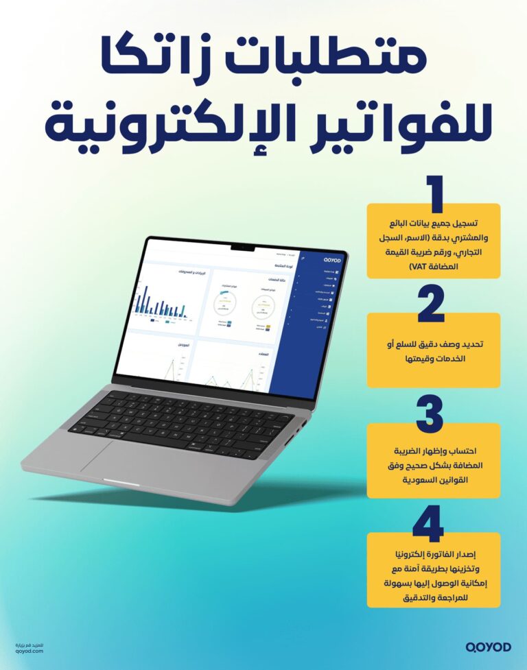 فواتير إلكترونية متوافقة مع هيئة الزكاة والضريبة والجمارك: التعريف والمواصفات