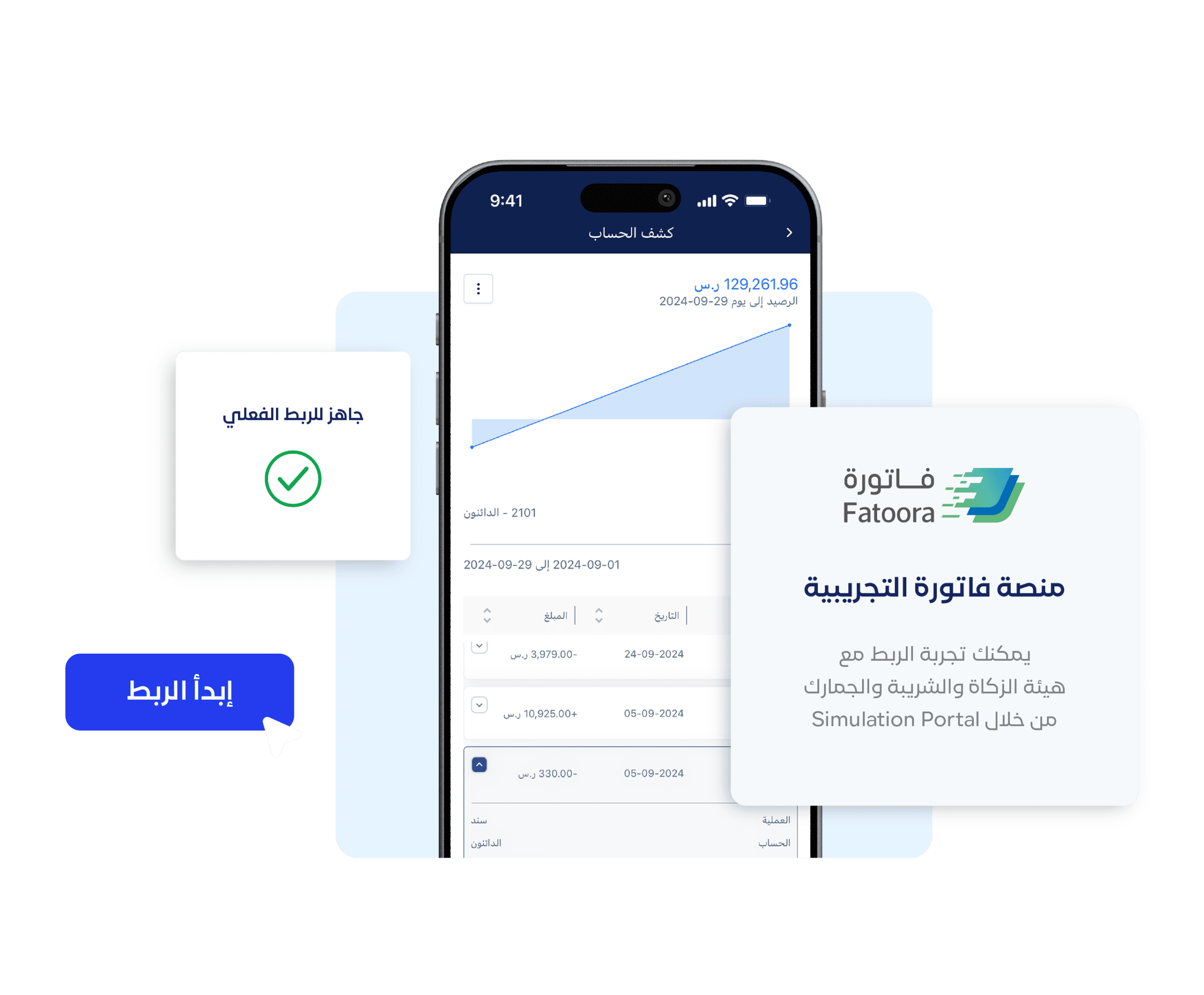 بيئة فاتورة التجريبية على قيود لاختبار الربط مع هيئة الزكاة والضريبة والجمارك