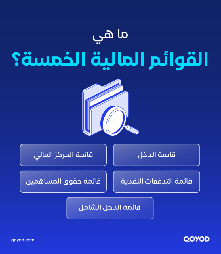القوائم المالية للشركات