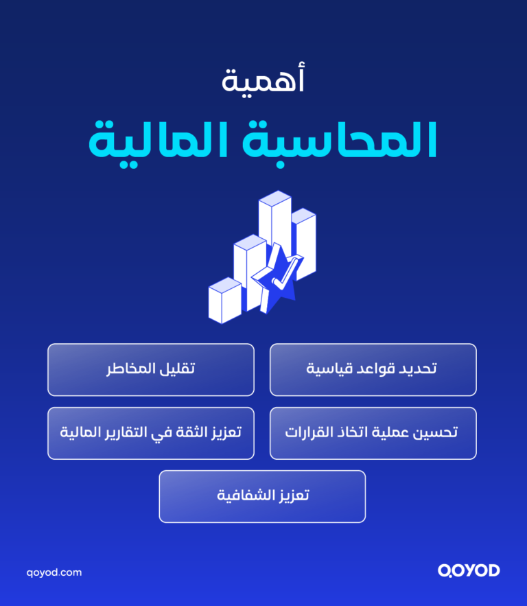 المحاسبة المالية