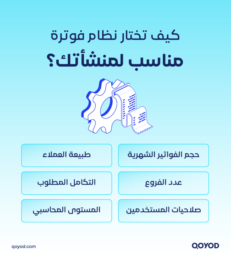الفوترة