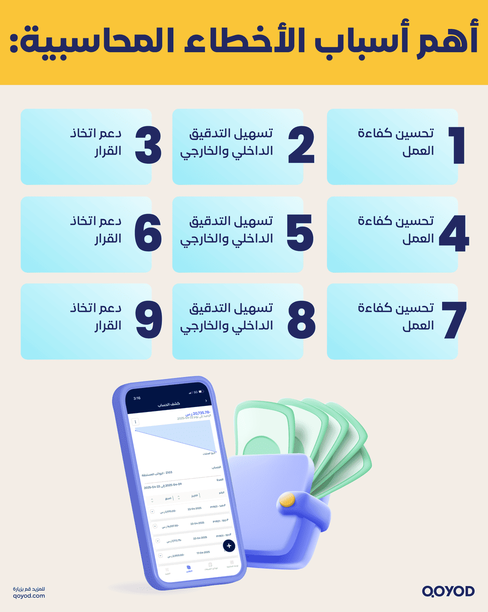 أهم أسباب الأخطاء المحاسبية الأخطاء المحاسبية الشائعة وكيفية تجنبها من أجل محاسبة ذكية | قيود أسباب الأخطاء المحاسبية