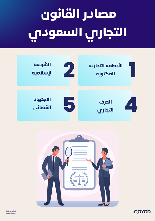 مصادر القانون التجاري السعودي