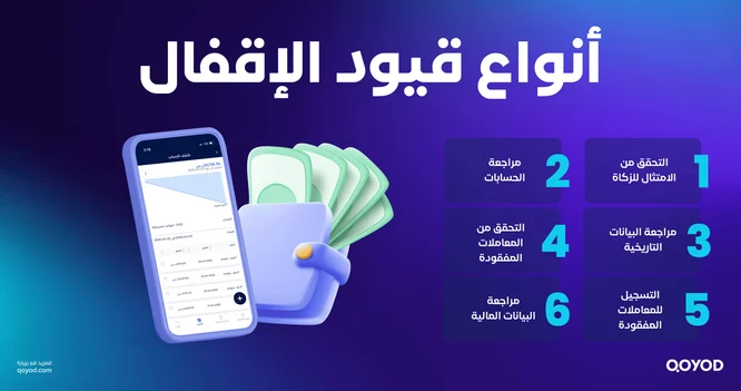 قيد إقفال المسحوبات دليل قيود الإقفال في المحاسبة | قيود أنواع قيود الإقفال