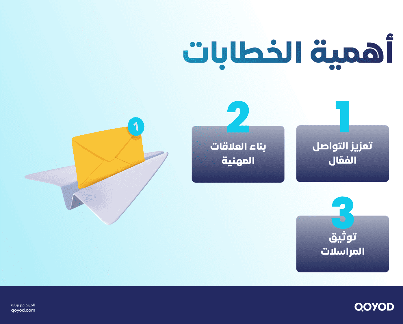 كيف تكتب خطاب كيف تكتب خطاب رسمي احترافي | قيود خطاب رسمي احترافي