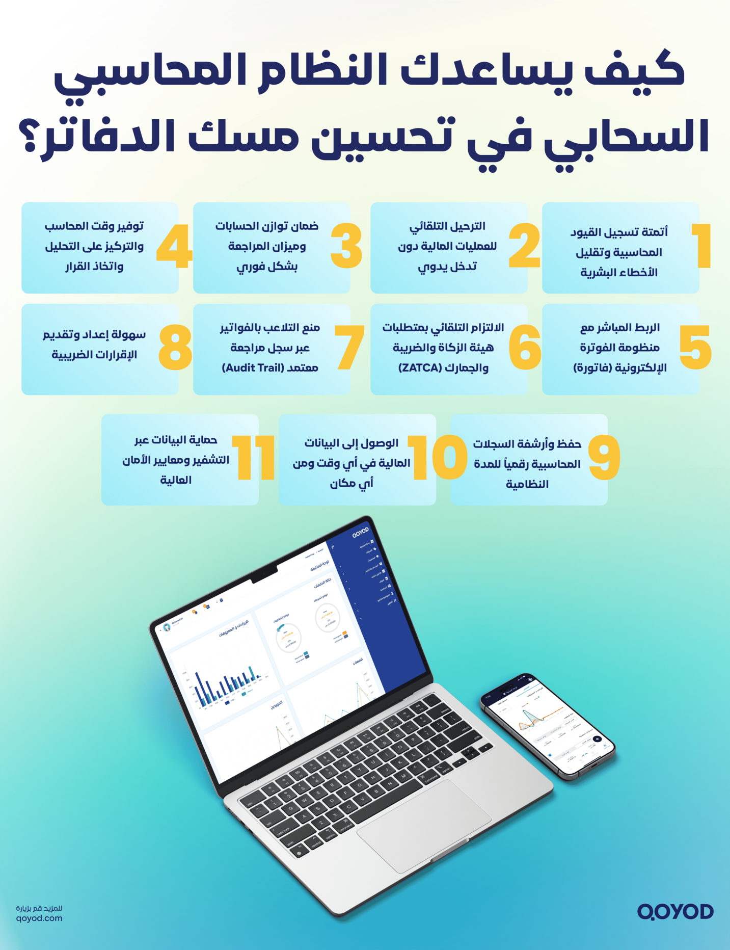 كيف يساعدك النظام المحاسبي السحابي في تحسين مسك الدفاتر؟