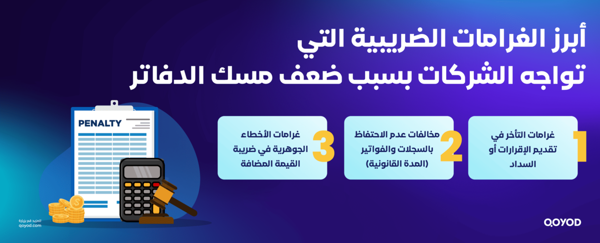 أبرز الغرامات الضريبية التي تواجه الشركات بسبب ضعف مسك الدفاتر