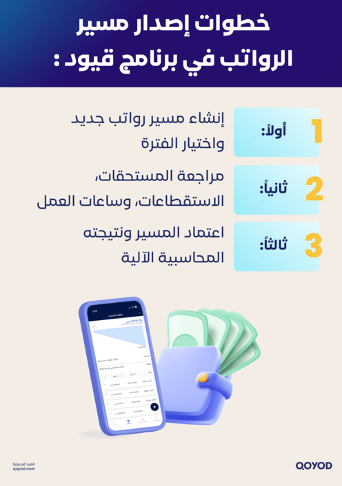 كيفية حساب الرواتب في برنامج قيود3 حساب الرواتب في برنامج قيود: شرح شامل وعملي بالخطوات | قيود خطوات إصدار مسير الرواتب في برنامج قيود :