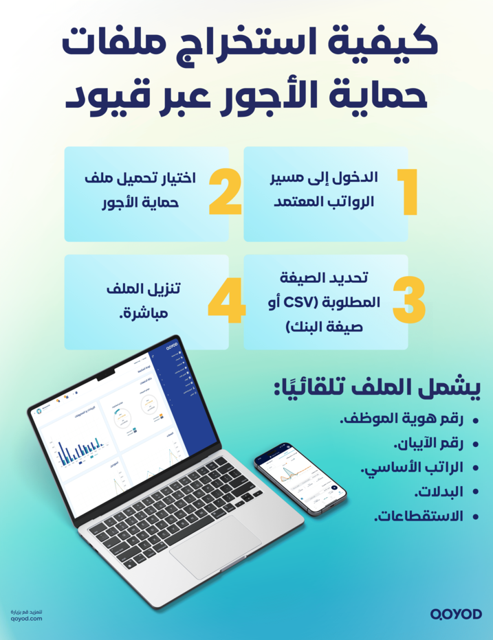 كيفية حساب الرواتب في برنامج قيود5 حساب الرواتب في برنامج قيود: شرح شامل وعملي بالخطوات | قيود كيفية استخراج ملفات حماية الأجور عبر قيود