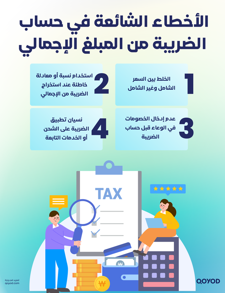 كيفية حساب الضريبة من المبلغ الإجمالي للفاتورة2 كيفية حساب الضريبة من المبلغ الإجمالي للفاتورة الإلكترونية في السعودية | قيود الأخطاء الشائعة في حساب الضريبة من المبلغ الإجمالي