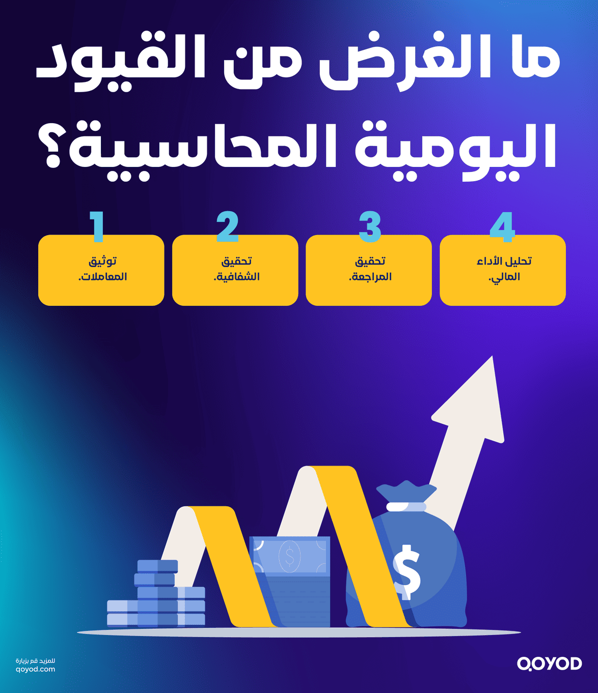 ما الغرض من القيود اليومية المحاسبية؟ دليل قيد اليومية المحاسبي الشامل للمحاسبين | قيود ما الغرض من القيود اليومية المحاسبية؟