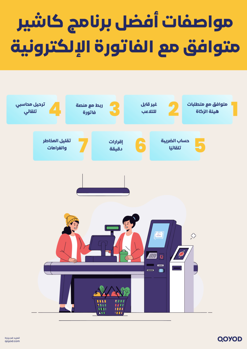 مواصفات أفضل برنامج كاشير متوافق مع الفاتورة الإلكترونية2 أفضل برنامج كاشير متوافق مع الفاتورة الإلكترونية: لماذا يختار أصحاب المطاعم قيود؟ | قيود مواصفات أفضل-برنامج-كاشير-متوافق-مع-الفاتورة-الإلكترونية2