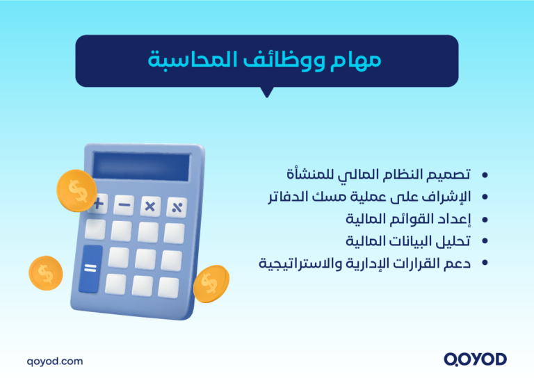 المحاسبة ومسك الدفاتر