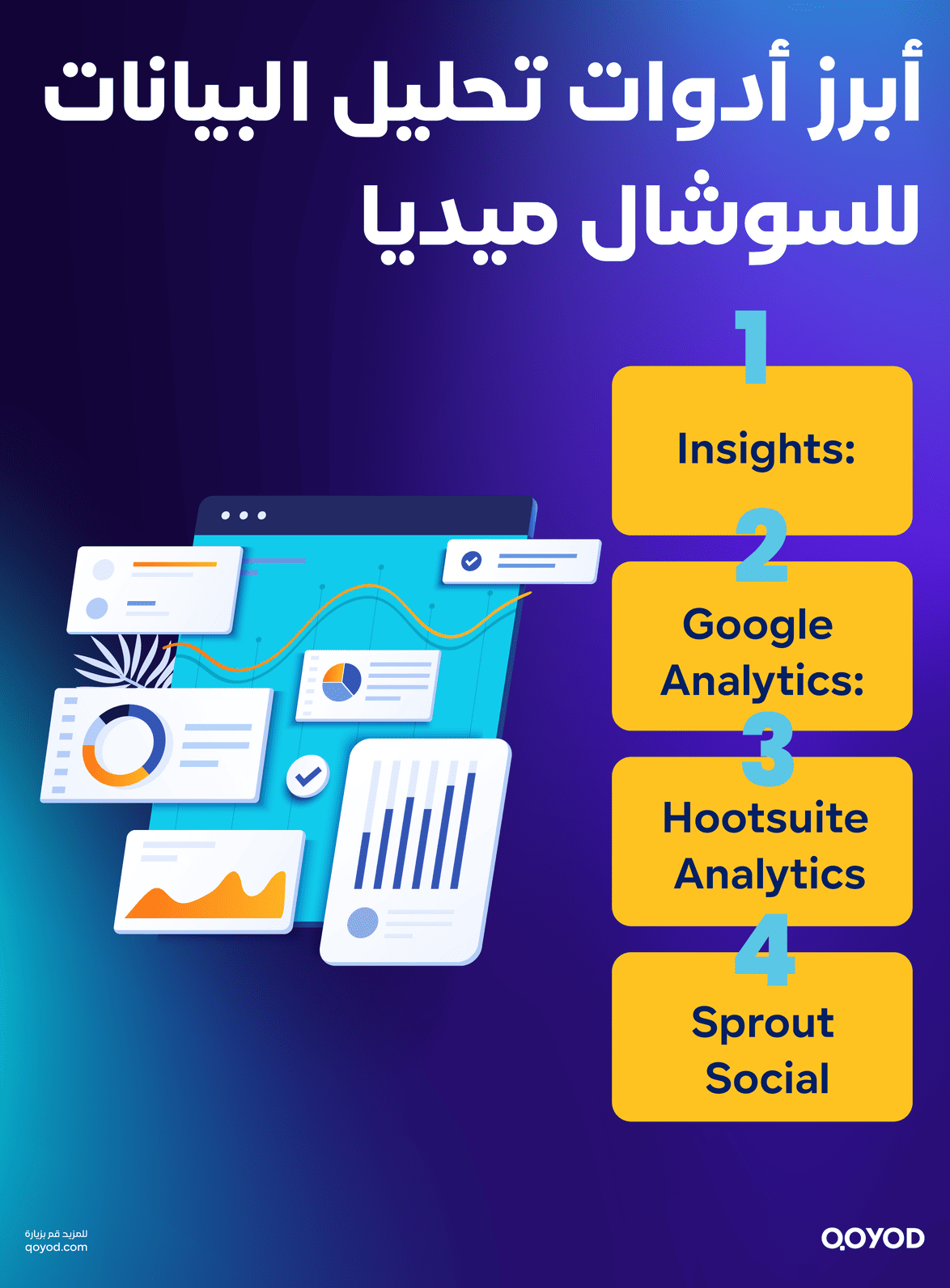 أبرز أدوات تحليل البيانات للسوشال ميديا كيف أختار المنصة الأنسب لمشروعي؟ | قيود أفضل 5 منصات للتسويق