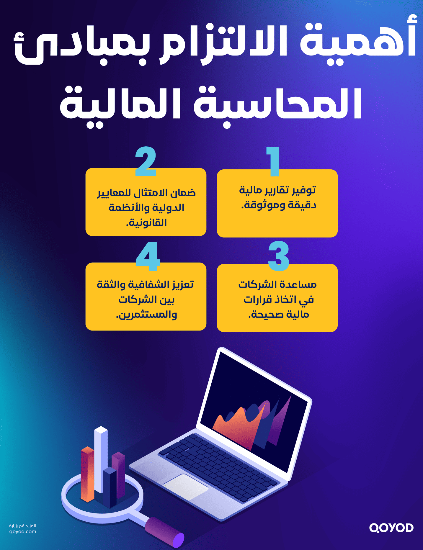 أهمية الالتزام بمبادئ المحاسبة المالية دليل شامل للمحاسبة المالية: كل ما تحتاج معرفته عن أساسياتها وتطبيقاتها | قيود دليل شامل للمحاسبة المالية