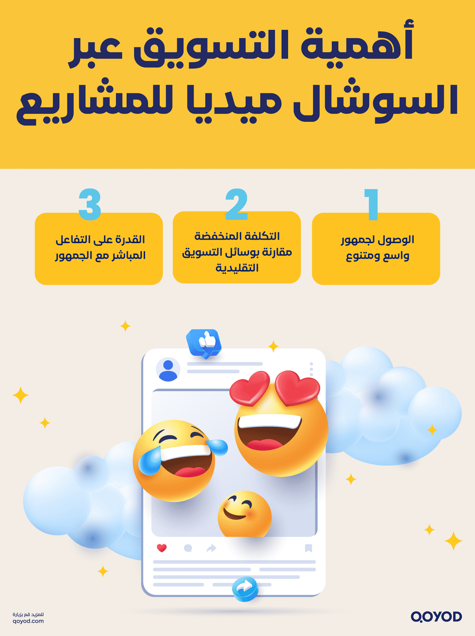 أهمية التسويق عبر السوشال ميديا للمشاريع كيف أختار المنصة الأنسب لمشروعي؟ | قيود أفضل 5 منصات للتسويق