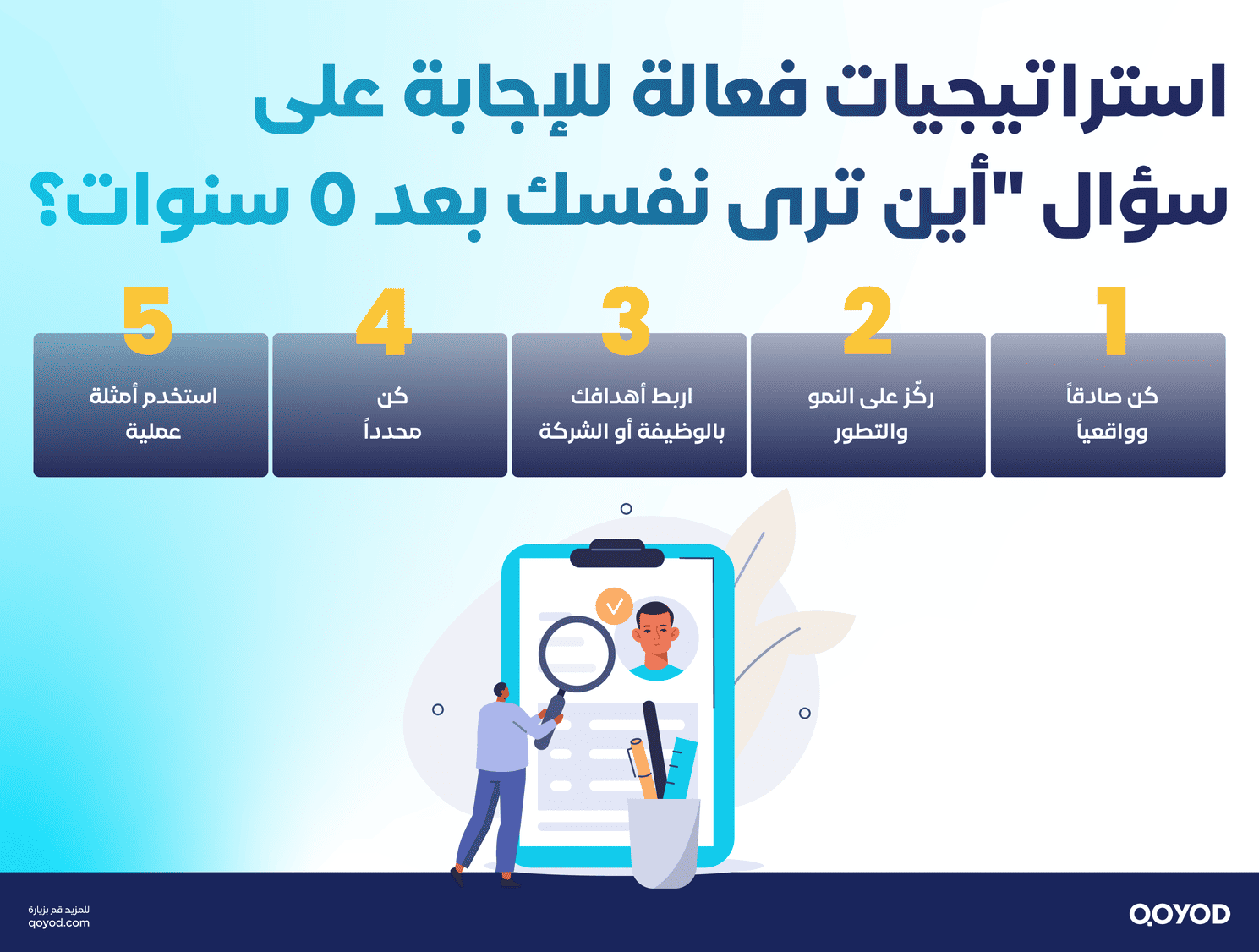 استراتيجيات فعالة للإجابة على سؤال أين ترى نفسك بعد 5 سنوات؟ أين ترى نفسك بعد 5 سنوات؟ السؤال الأهم في المقابلات | قيود أين ترى نفسك بعد 5 سنوات