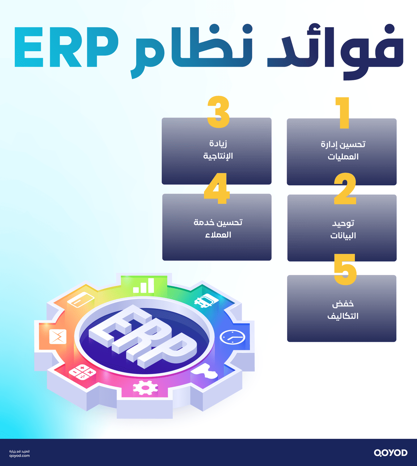 نظام ERP 