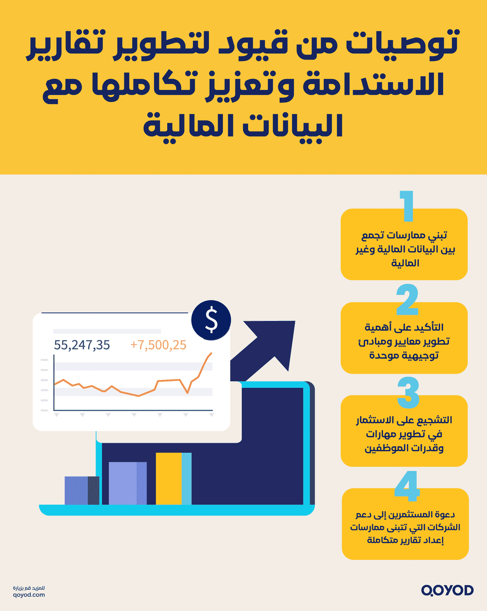 توصيات من قيود لتطوير تقارير الاستدامة وتعزيز تكاملها مع البيانات المالية أهمية المعايير الدولية لإعداد التقارير المالية (IFRS) | قيود التقارير المالية (IFRS)