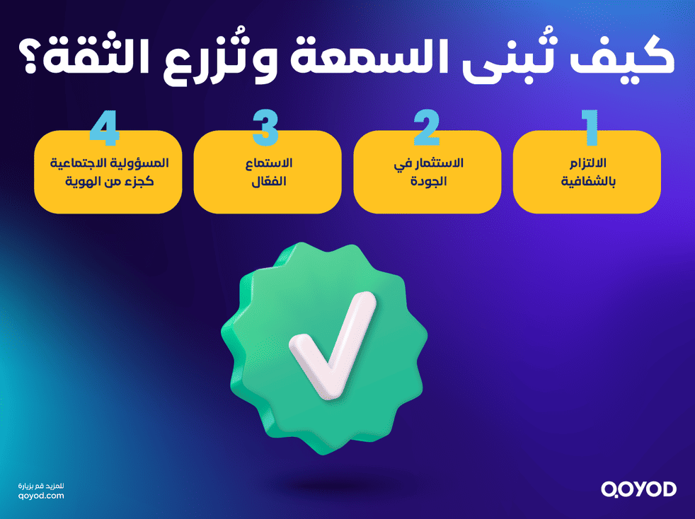 كيف تُبنى السمعة وتُزرع الثقة؟ أهمية تقارير الاستدامة في بناء سمعة الشركة وثقتها | قيود أهمية تقارير الاستدامة
