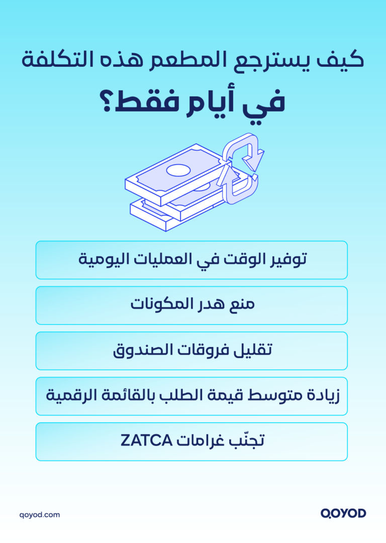 برنامج إدارة المطاعم