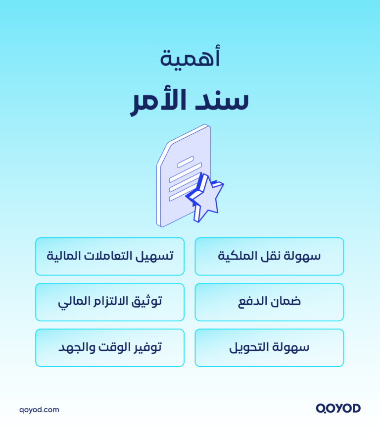 سندات الأمر