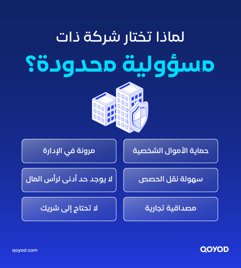 شركة ذات مسؤولية محدودة