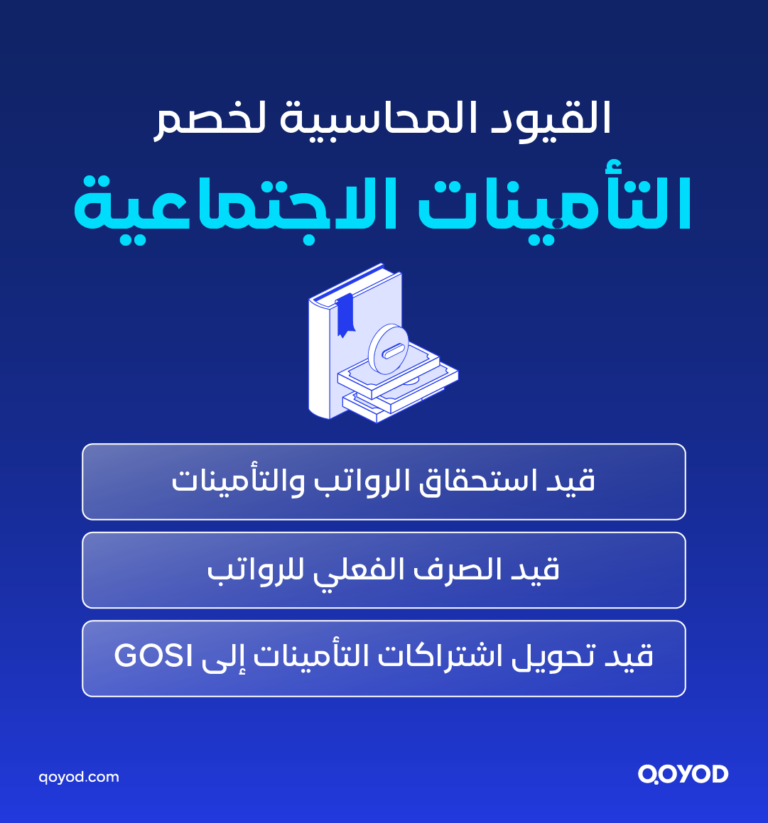 التأمينات الاجتماعية 