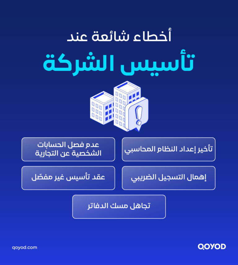  شركة ذات مسؤولية محدودة