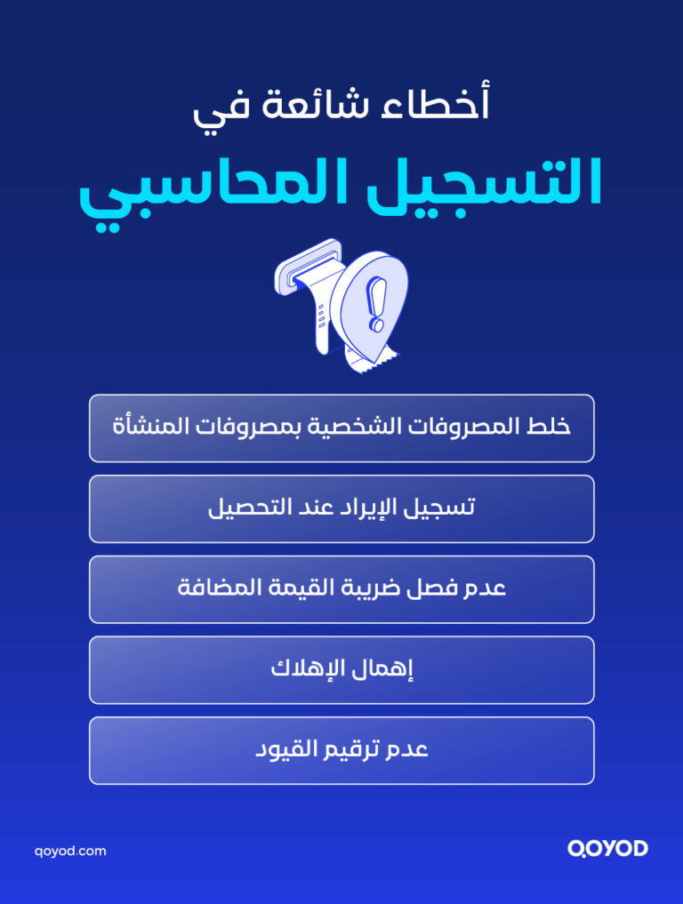 أمثلة محاسبية