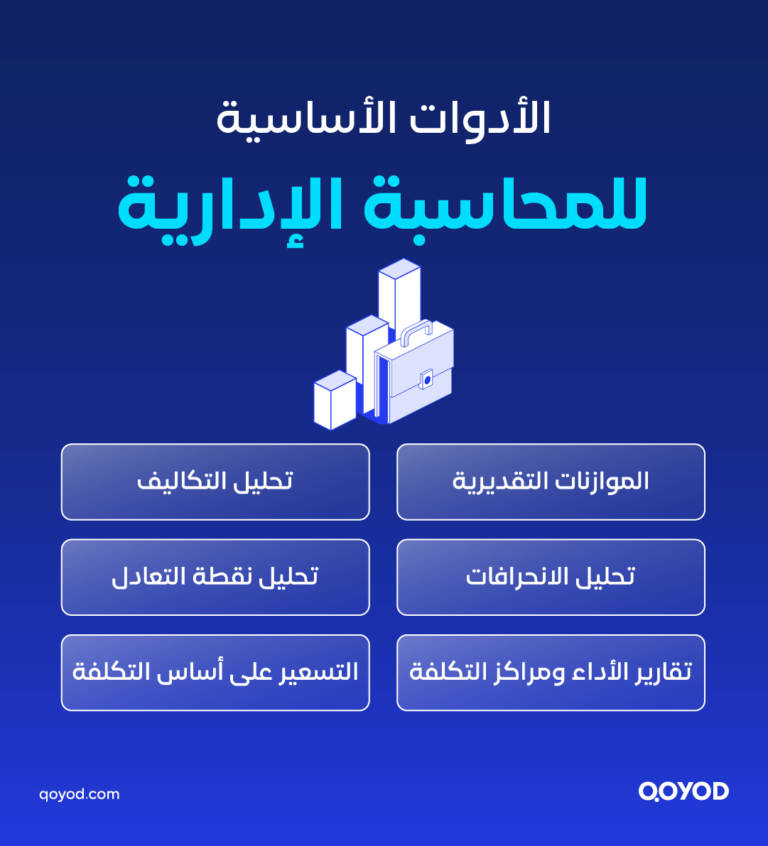 المحاسبة الإدارية