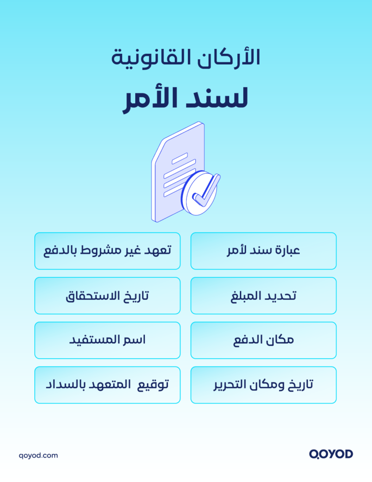 سند الأمر