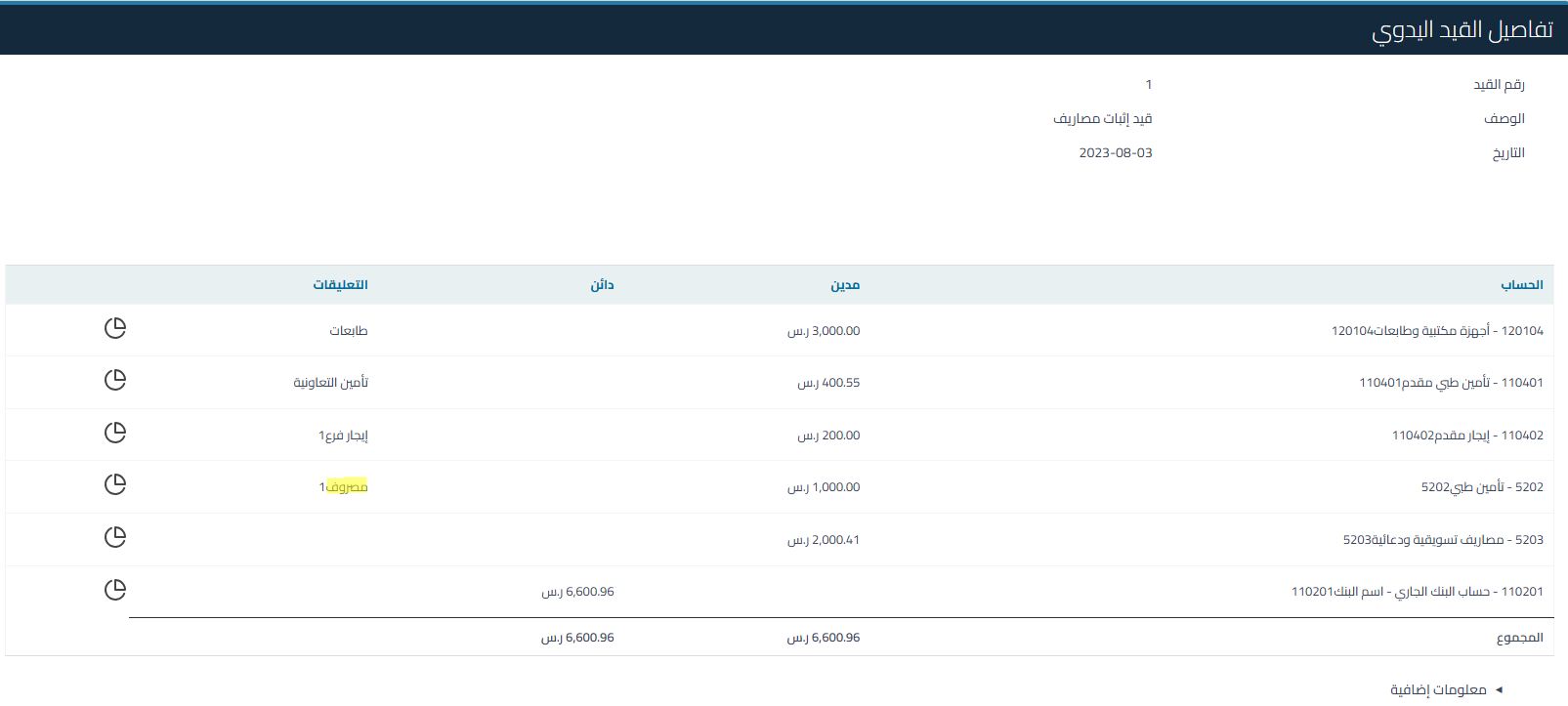15fb4a8317c5e26d How to Search for Journal Entries Using Comments Added to Entry Lines | Qoyod