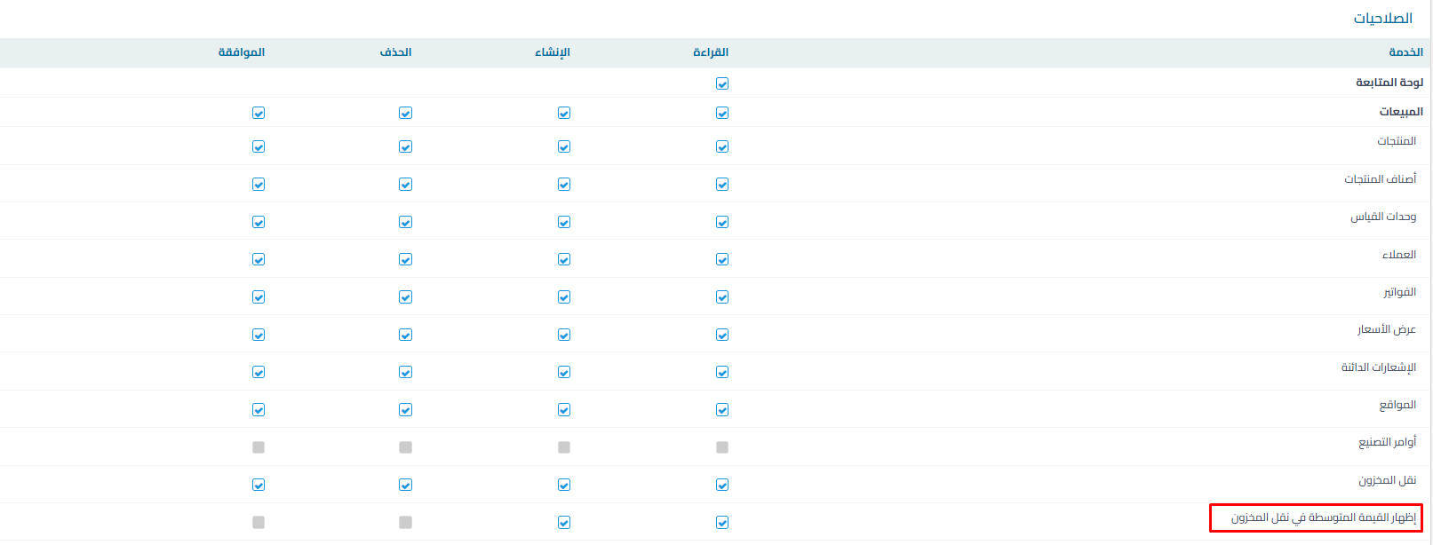 6258f77fd1534e15 How to Display Product Costs During Inventory Transfers Between Locations: Why Costs Don't Appear, How to Show Average Values by Source and Destination, and Enabling Average Value Display Permissions for Users | Qoyod