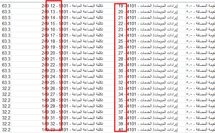 ae61bdc2e6bd47ea Product Import Failures: How to Fix Incorrect Account Numbers in Excel | Qoyod