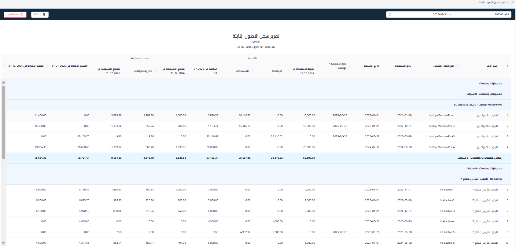 ffd0bd79901af708 1 Guide to the Fixed Assets Register Report: Tracking Asset Performance, Analyzing Cost and Depreciation Over Time, Plus Supported Plans and Required Permissions | Qoyod