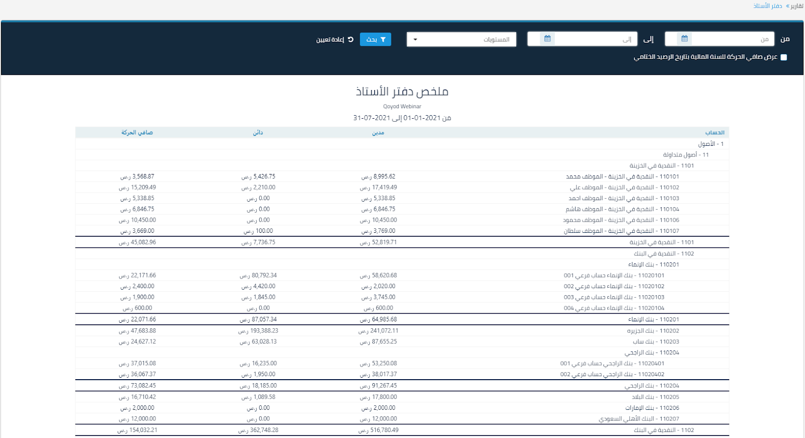 8 9 ما هي دفاتر المحاسبة وما أهم أنواعها؟ تعرف على أنواع الدفاتر مع استخداماتها المحاسبية | قيود تقرير دفتر الأستاذ - قيود