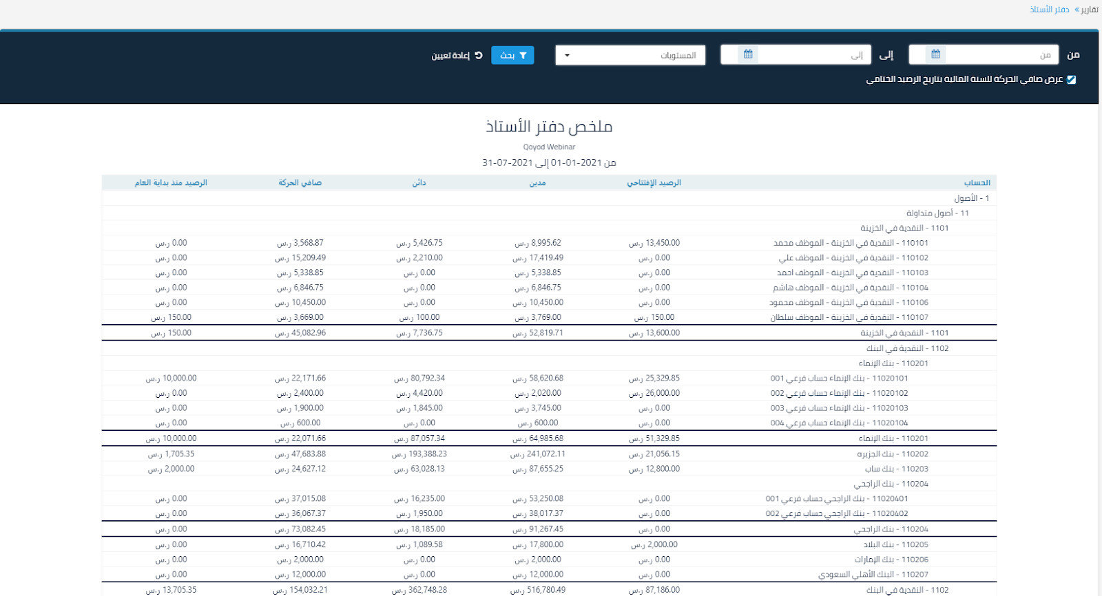 9 6 ما هي دفاتر المحاسبة وما أهم أنواعها؟ تعرف على أنواع الدفاتر مع استخداماتها المحاسبية | قيود تقرير دفتر الأستاذ - قيود