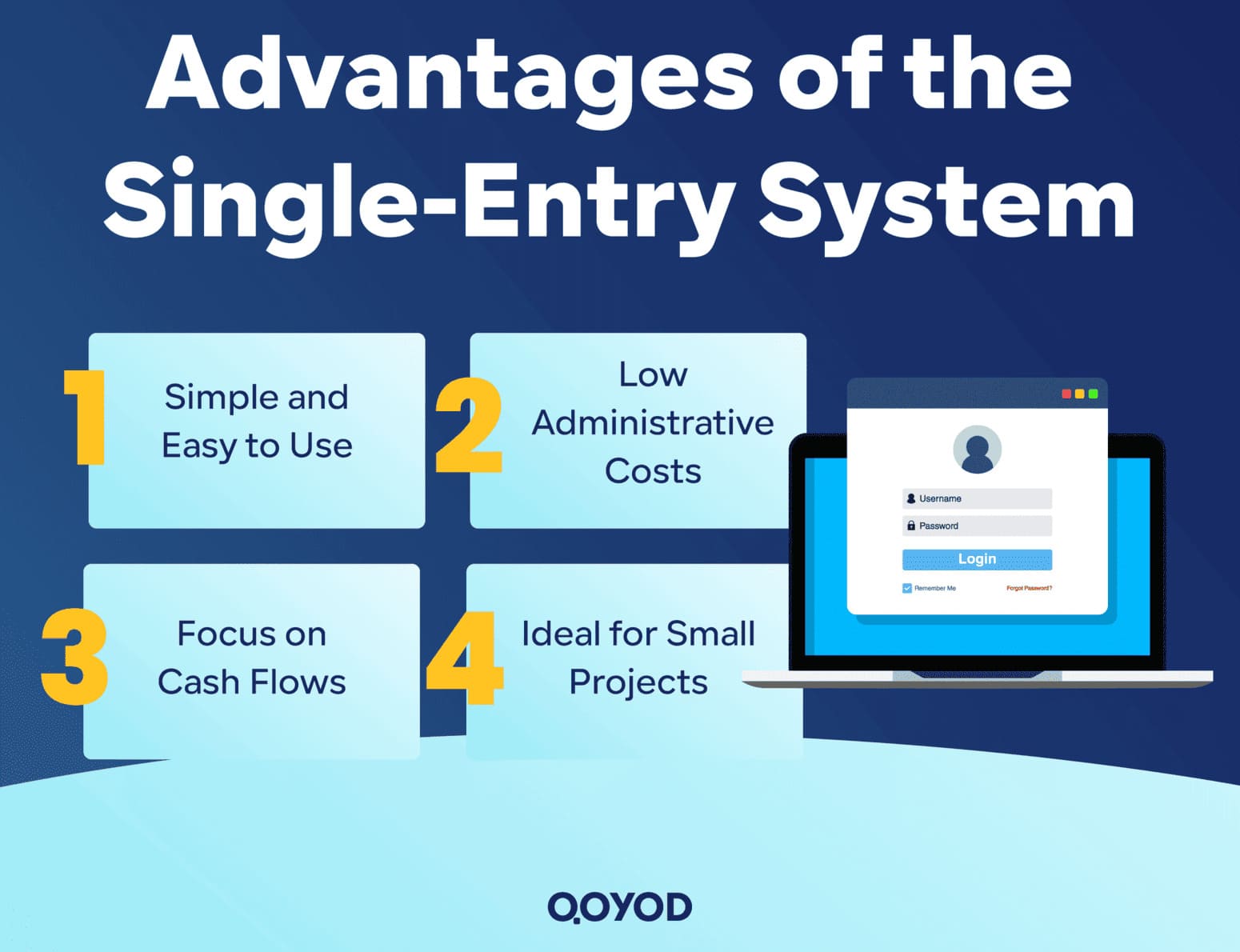 Advantages of the Single Entry System Single-Entry System in Accounting: Guide for SMBs | Qoyod Advantages of the Single-Entry System