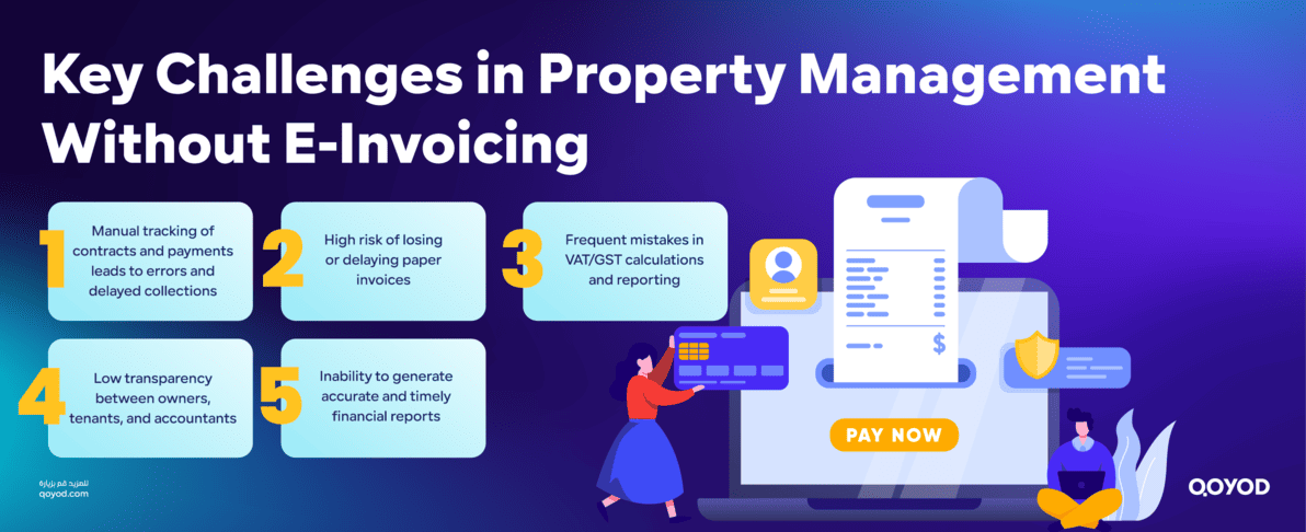 Challenges in Property Management Without E Invoicing E-Invoicing in Property & Real Estate: Qoyod Accounting Software | Qoyod Challenges in Property Management Without E-Invoicing