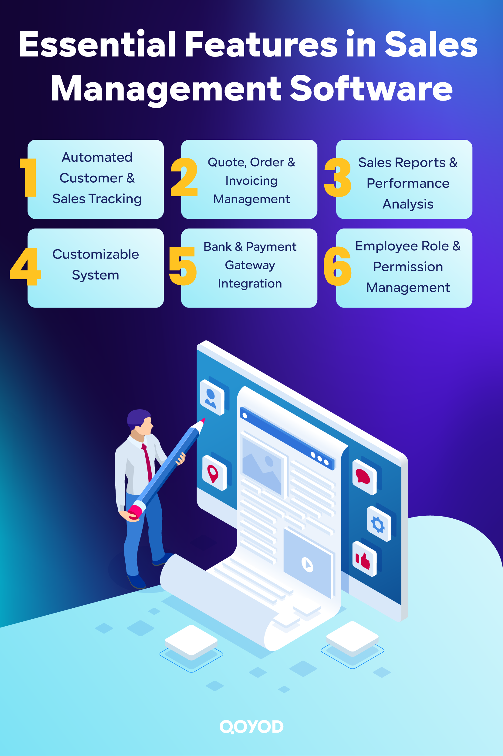 Essential Features in Sales Management Software