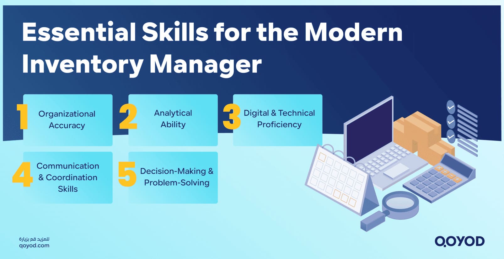Essential Skills for the Modern Inventory Manager Inventory Manager Roles & Best Inventory Management Software | Qoyod Essential Skills for the Modern Inventory Manager